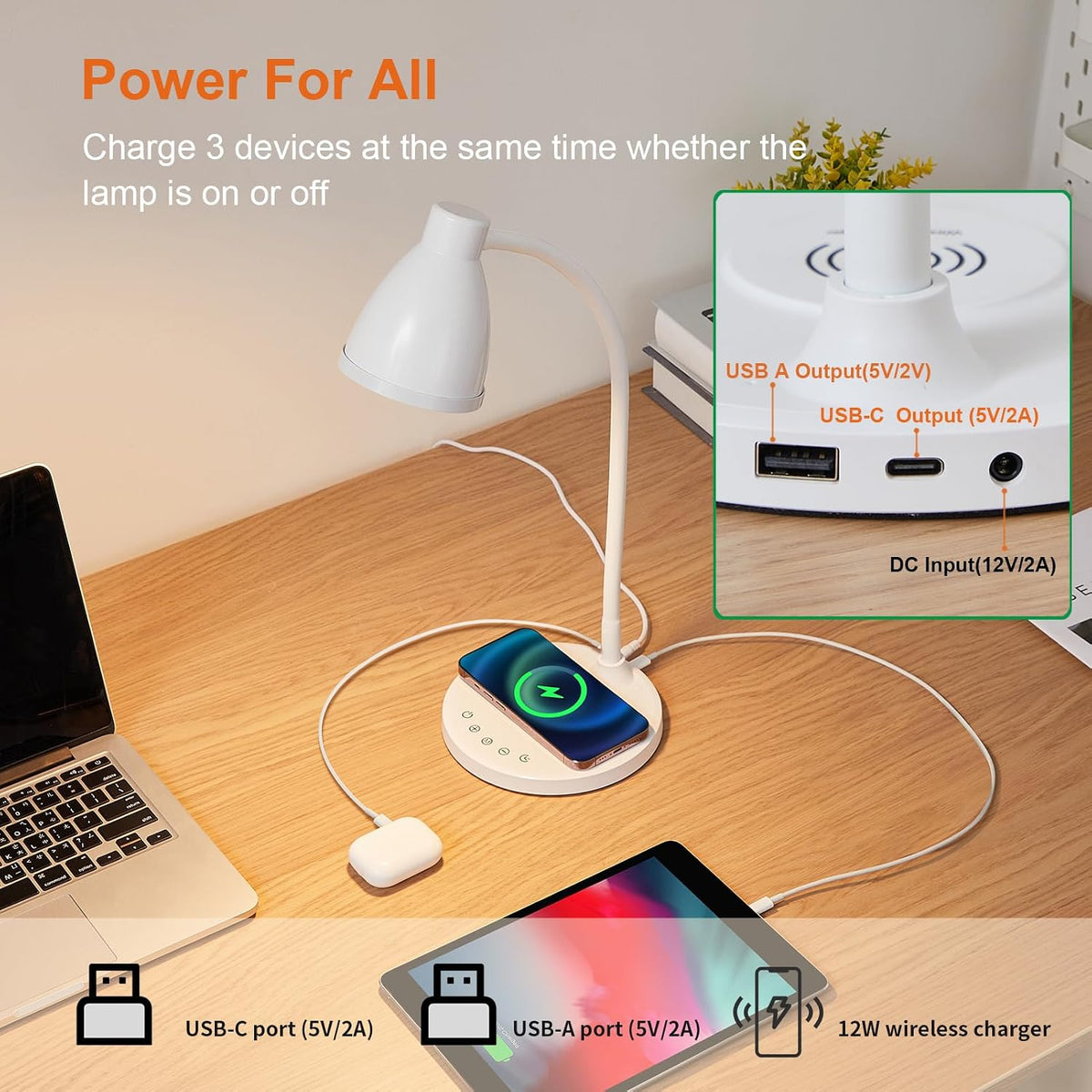 BOHON LED Desk Lamp for Home Office with USB C Charging Wireless Charger