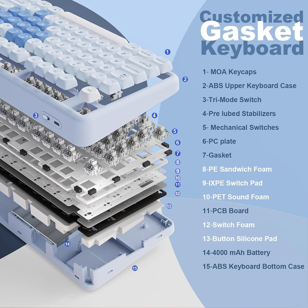 YUNZII B87 TKL Wireless Mechanical Keyboard (Blue Heart,Milk Switch)