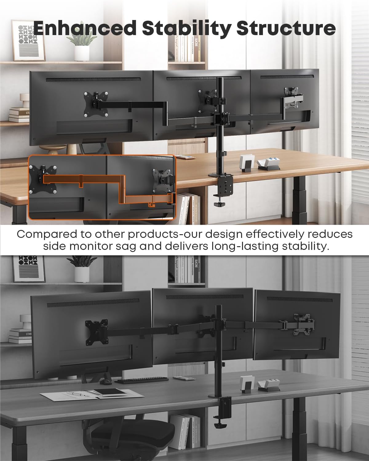 Triple Monitor Mount,Full Motion Arm Fits up to 27 inch