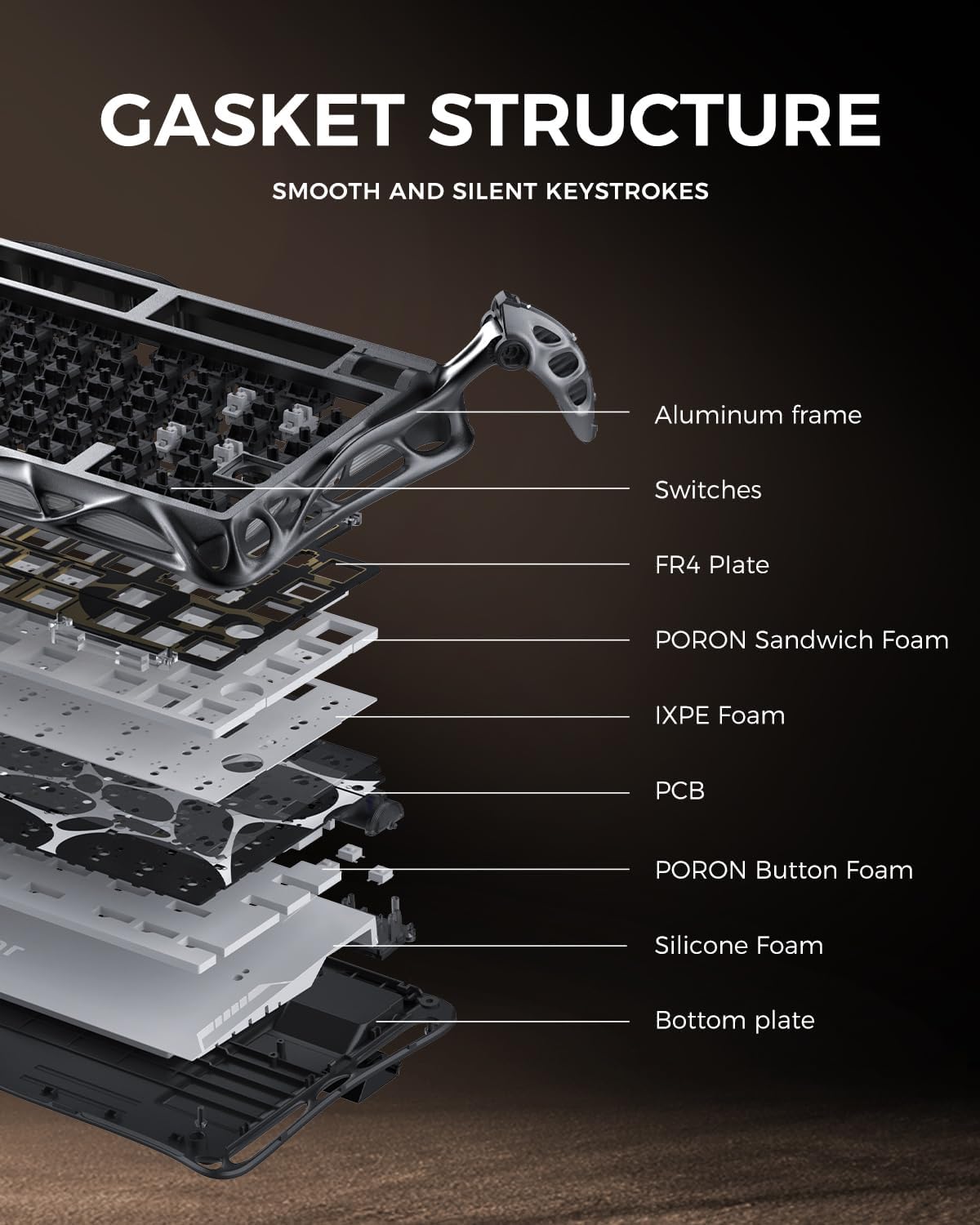 GravaStar Mercury K1 Pro 75% Wireless Mechanical Gaming Keyboard, Hot-Swap