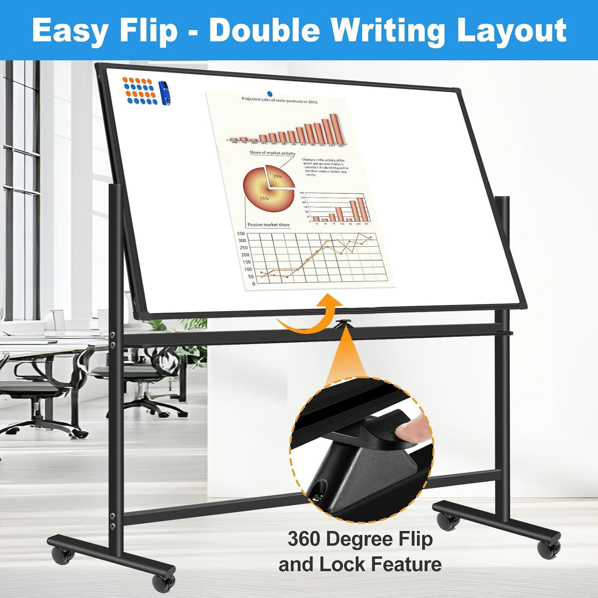 BSTPCOO Double-Sided 40"x28" Magnetic Dry Erase Board Mobile Whiteb...