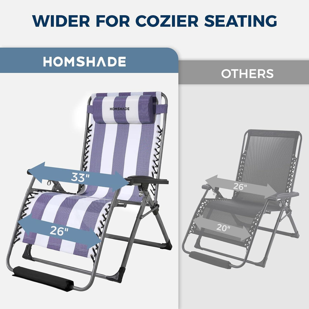 HOMSHADE 33 Inch XXL Oversized Zero Gravity Chair,Support 500LBS,Blue&White