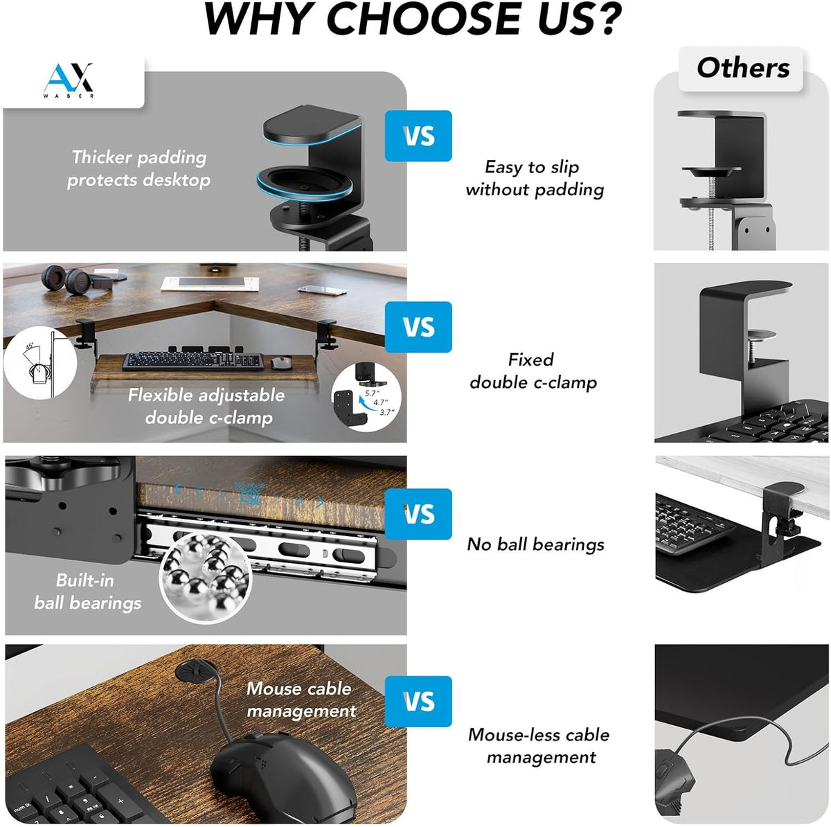 AX WABER Keyboard Tray Under Desk Pull Out with Extra Sturdy C Clamp Mount Sy...