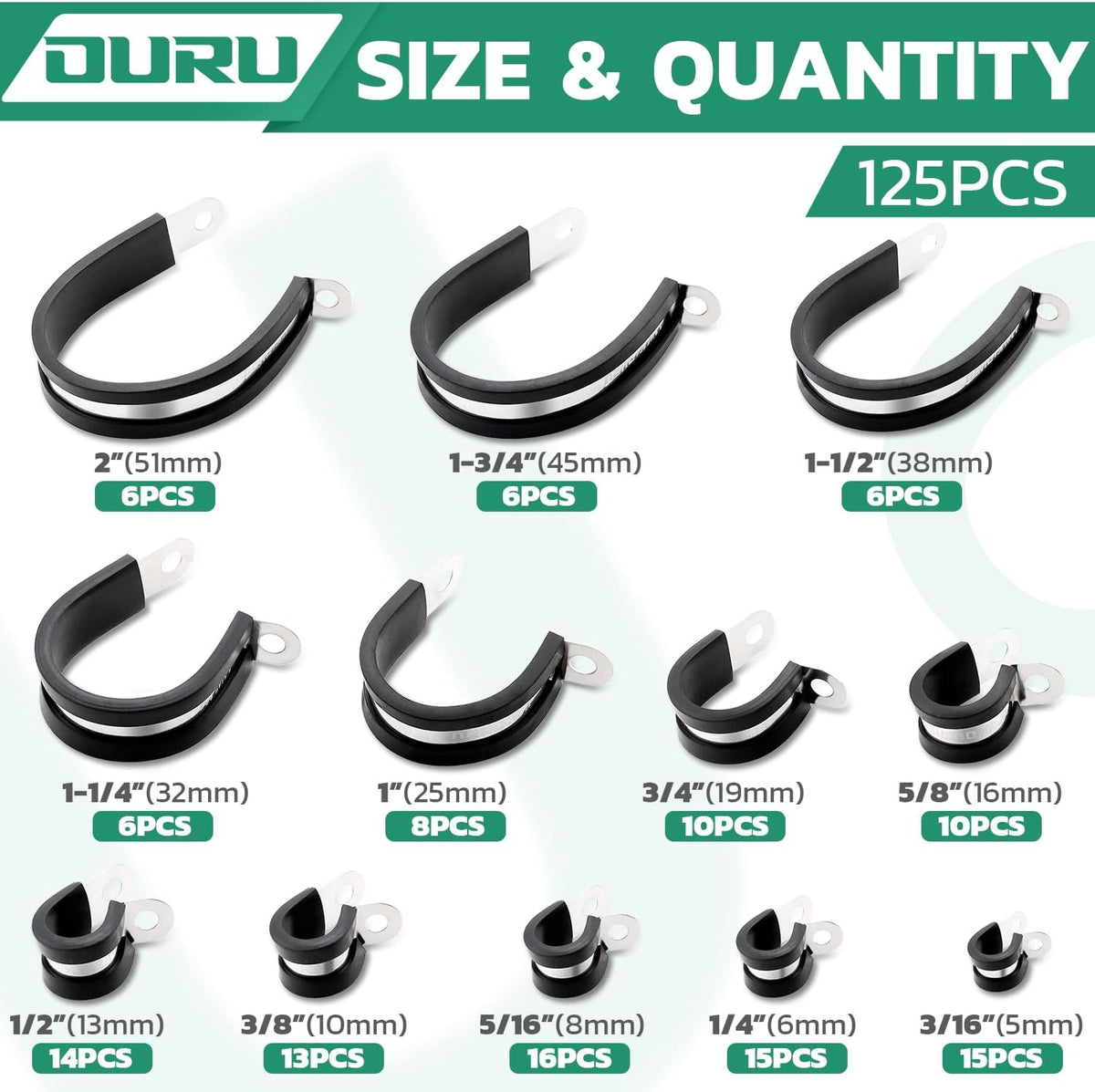 OURU 125PCS Cable Clamps Assortment Kit,Rubber Coated, 1/4"-2" 12 S...