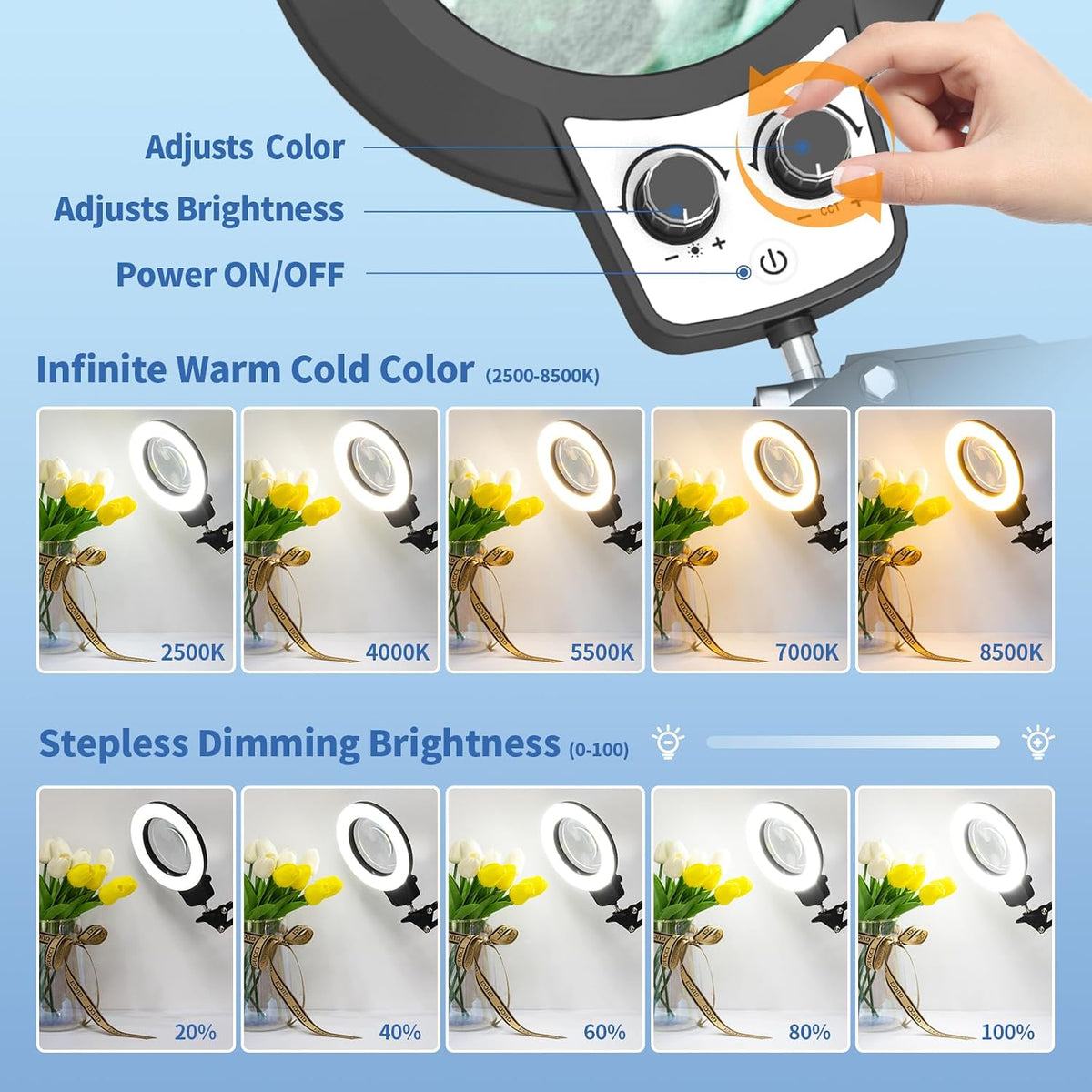 HITTI 15X Magnifying Glass with Light,Upgrade Infinite Color