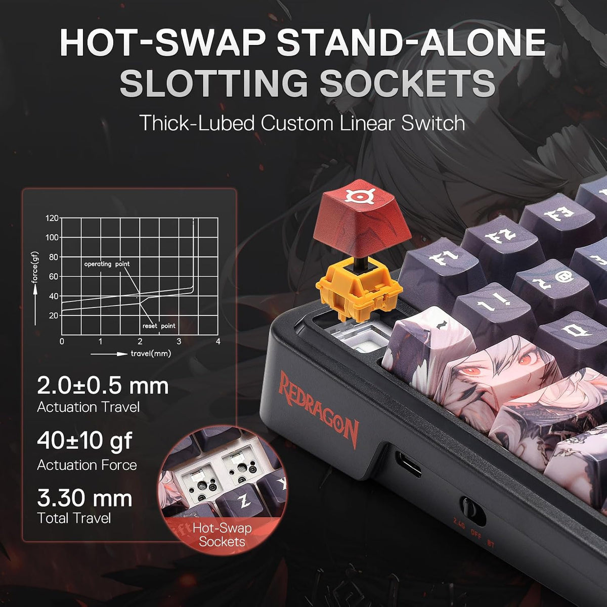 Redragon K719 PRO Wireless RGB Gasket Gaming Keyboard, Dye-Sub Anime Keycap