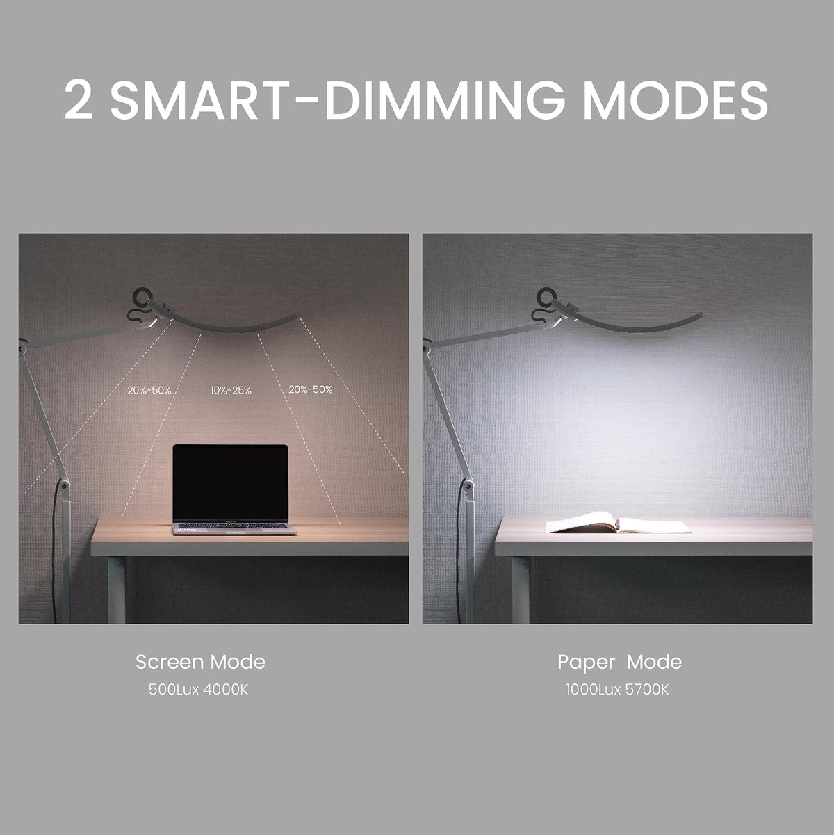 BenQ e-Reading Floor Lamp - Ultrawide and Bright Lighting, Dimmable with 13 C...