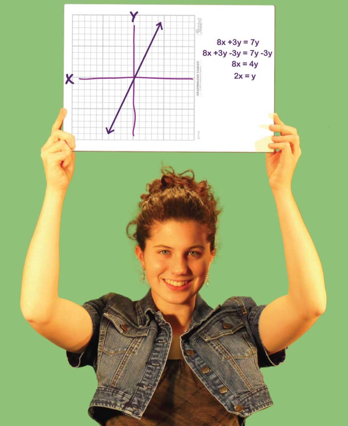 30 Student GRAPHBOARD Combo Pack Double Sided, with Dry Erase Boards, Markers...