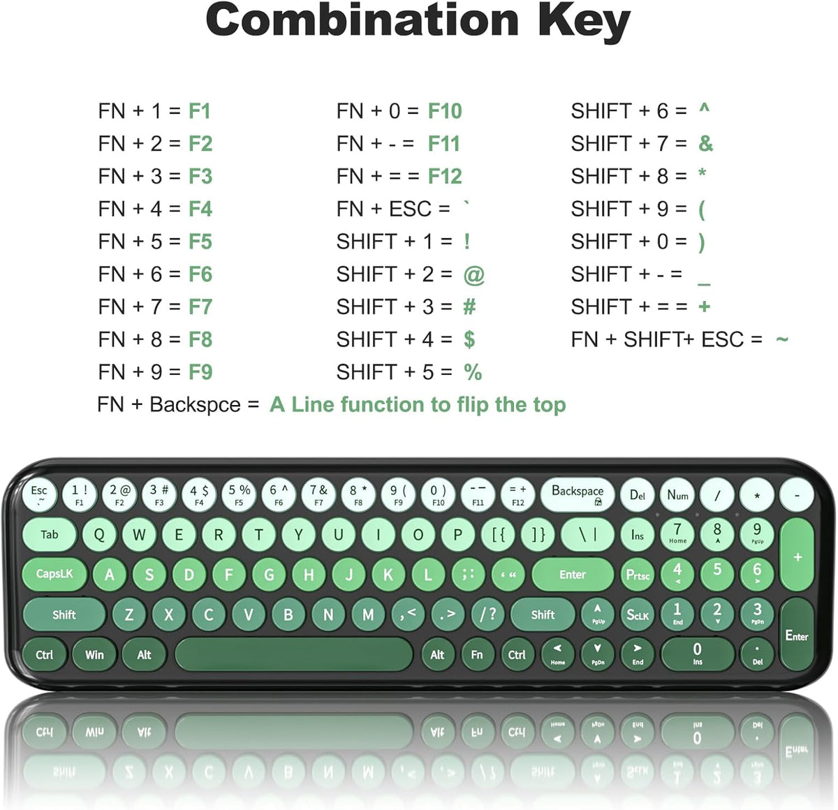 MOFII Wireless Keyboard and Mouse Combo, Compact Typewriter Retro Round Compu...