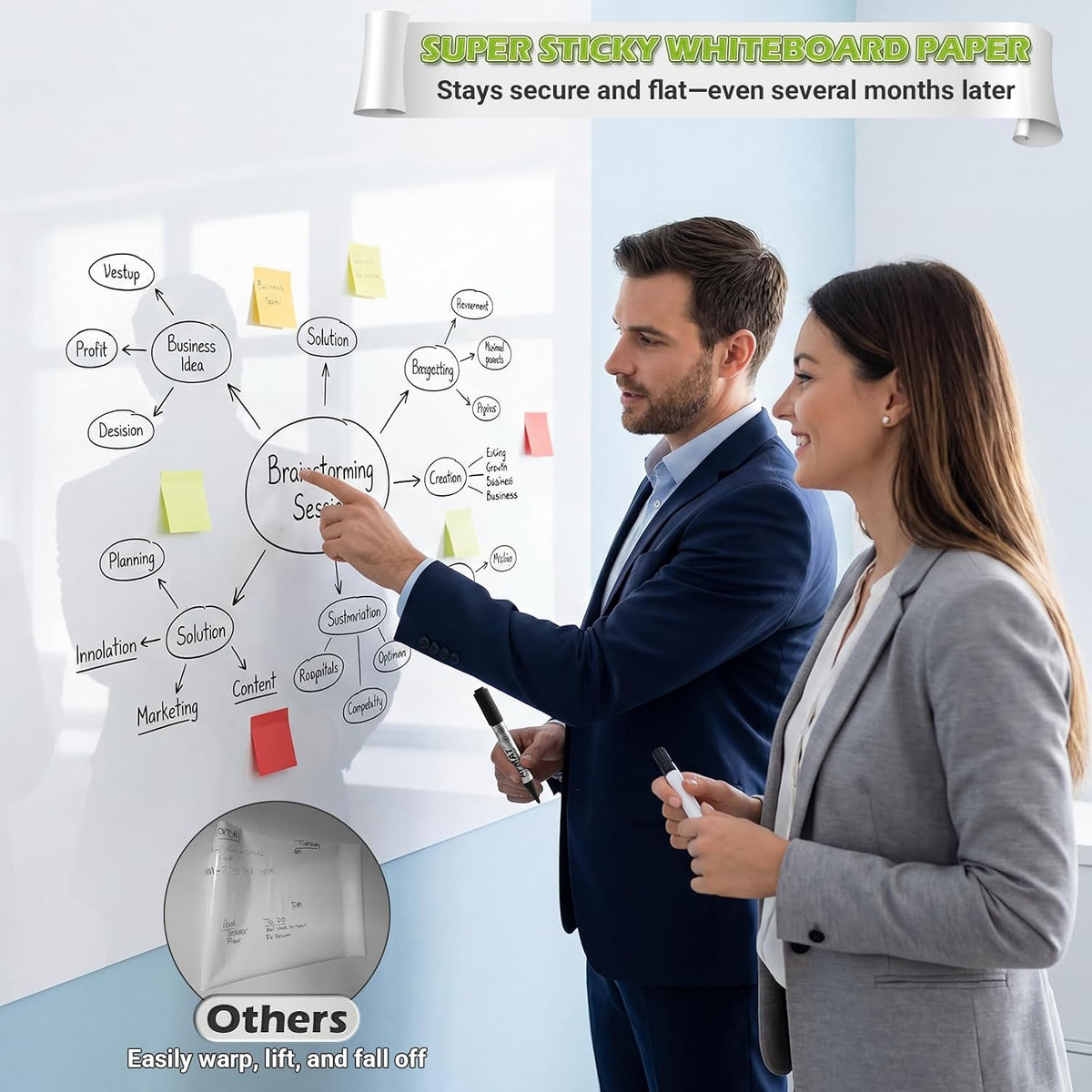 AFMAT Whiteboard Sticker for Wall, 4x8ft White Board Paper, Super Sticky Dry ...