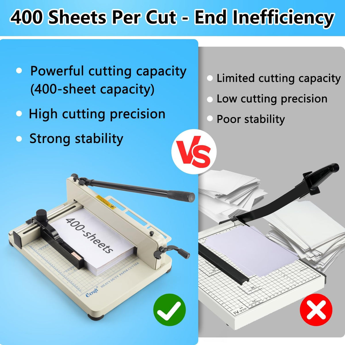 Ecraft Heavy Duty 12" Guillotine Paper Cutter - 400 Sheet Capacity,Solid...