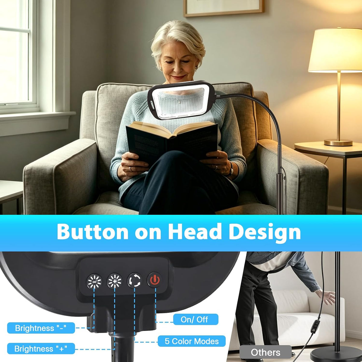 30X 10X Extra Large Floor Magnifying Glass with Light and Stand Hands Free