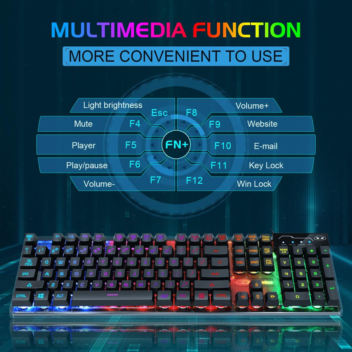 Gaming Keyboard and Mouse Combo, K1 RGB LED Backlit Wired Keyboard with 104 K...