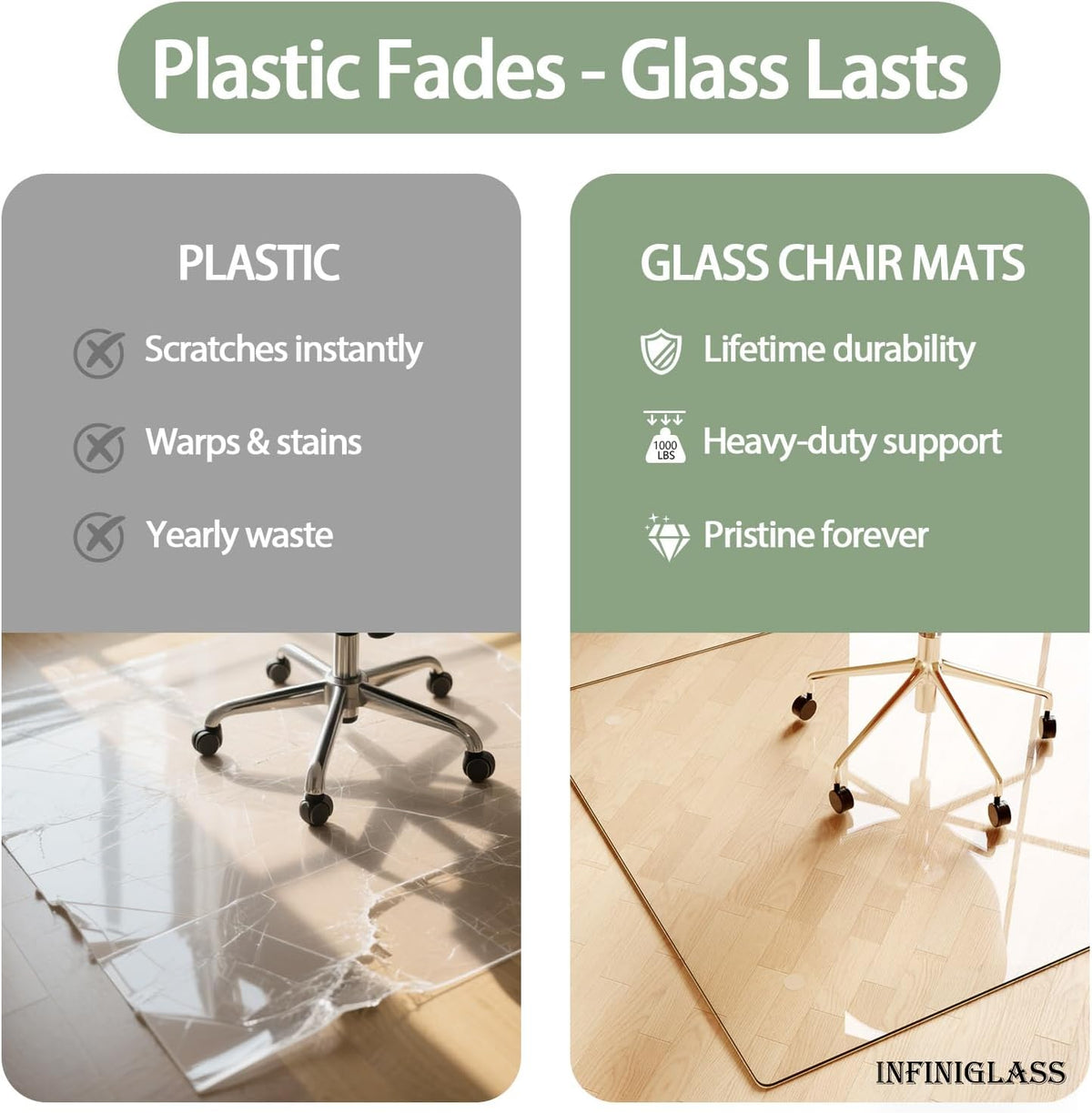 Tempered Glass Chair Mat for Carpet 48"x36", Floor Protector
