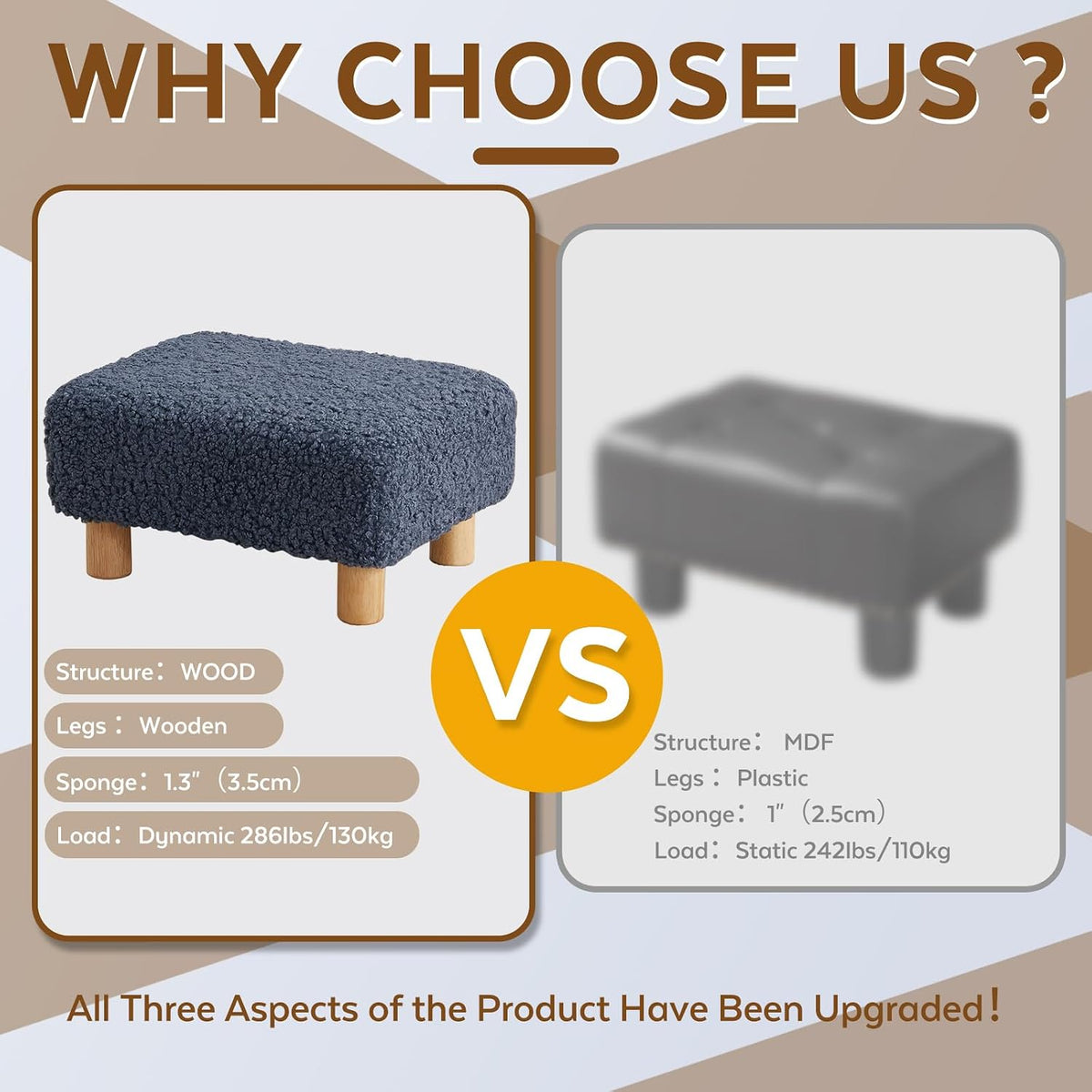 Small Foot Stool Ottoman, Sherpa Footstool Ottoman Foot Rest for Couch, Recta...