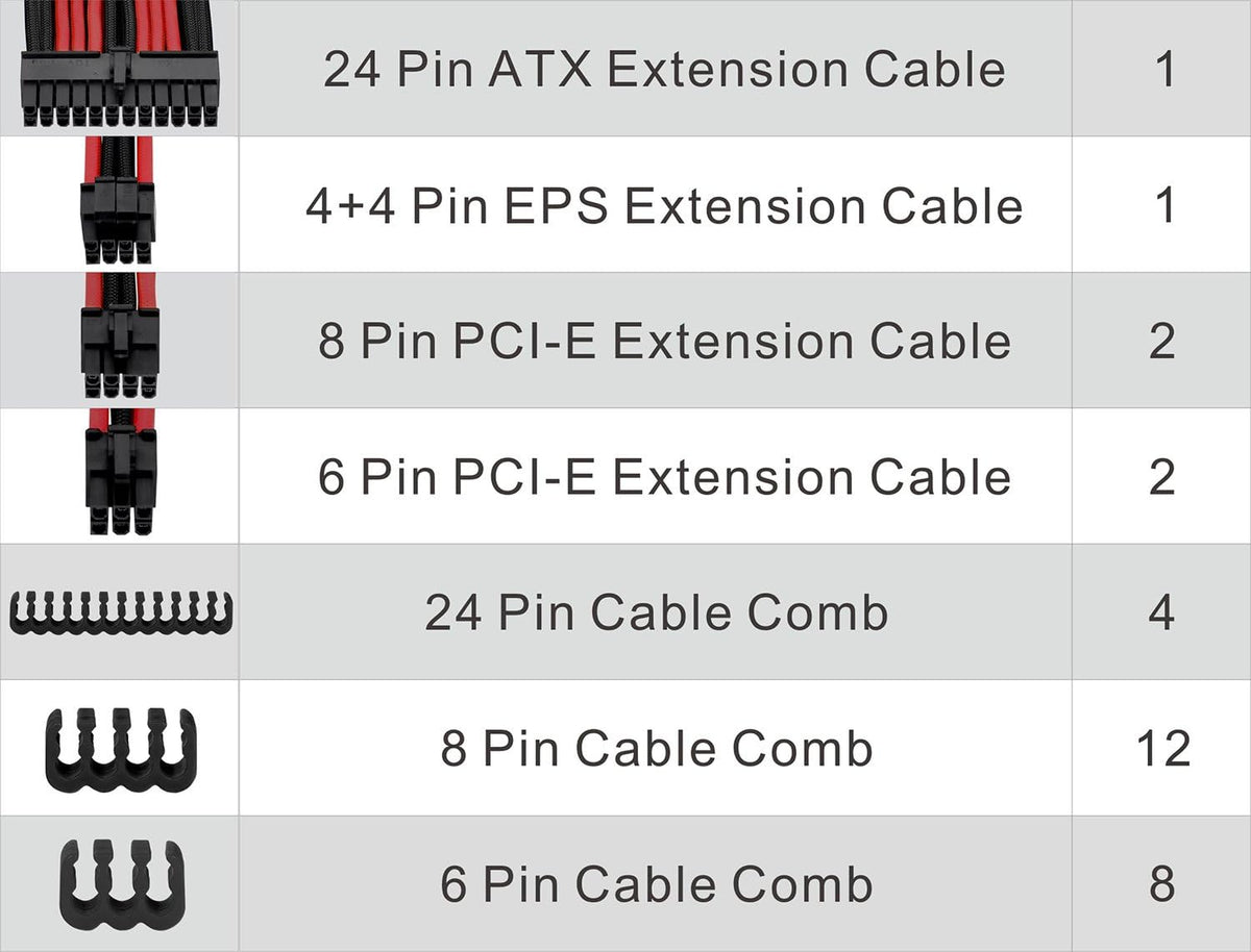 Thermaltake TtMod Sleeve Extension Power Supply Cable Kit ATX/EPS/8-pin PCI-E...