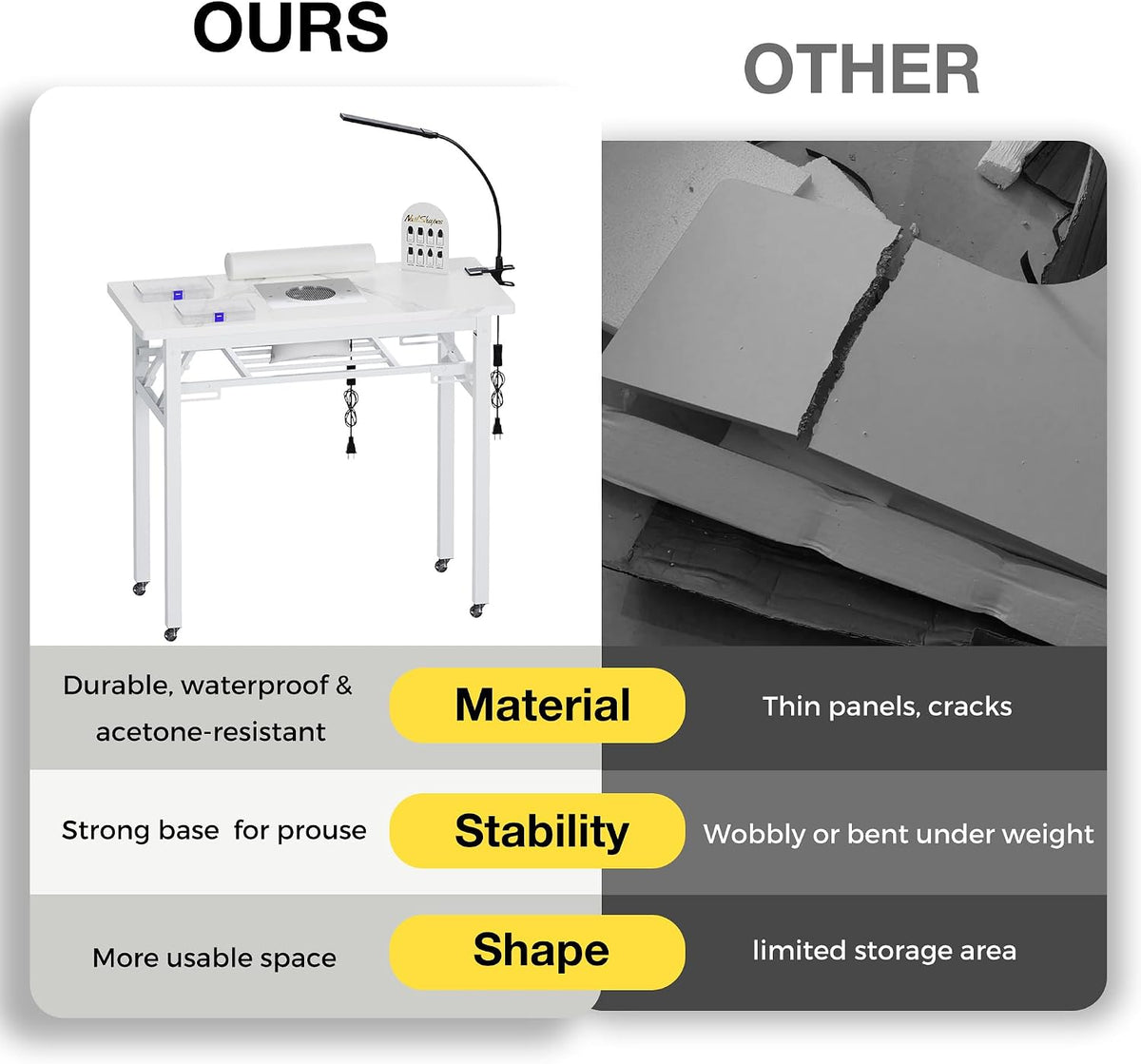 Portable & Foldable Manicure Table w/Dust Collector, Rolling Nail Tech De...