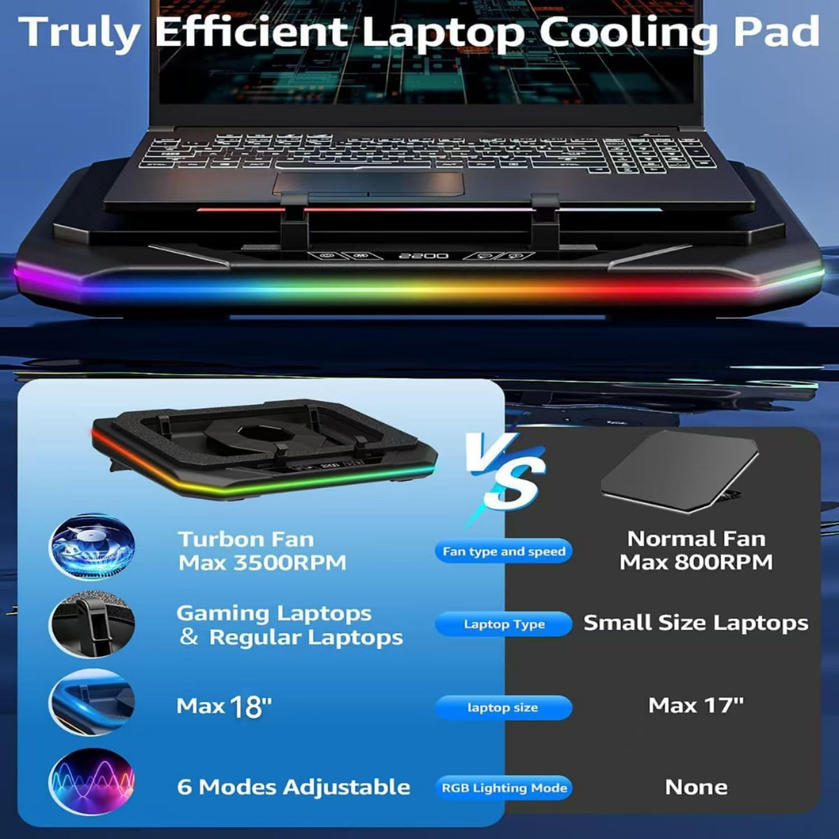Cooling Pad for Asus ROG M16 M15 Zephyrus Strix G16 G17 G14 G15 S S17