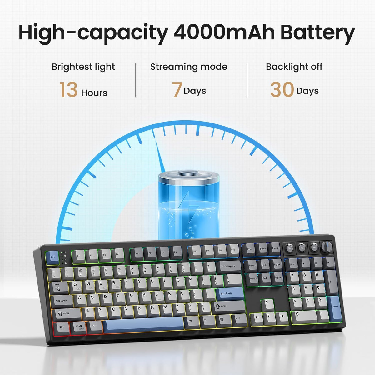 Kisnt KN104 Wireless Mechanical Keyboard, 100% Full Size with Knob, Bluetooth...