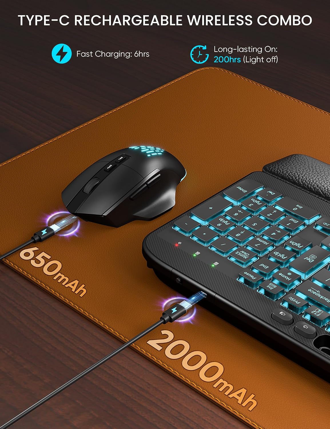 SABLUTE Wireless Keyboard and Mouse Combo, Ergonomic Wave with Wrist Rest