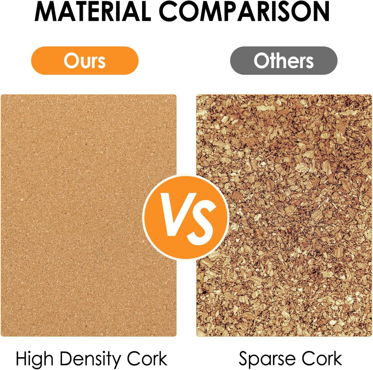 MaxGear 48" x 36" Large Cork Board for Wall, 12 Pack 12" x 12&...
