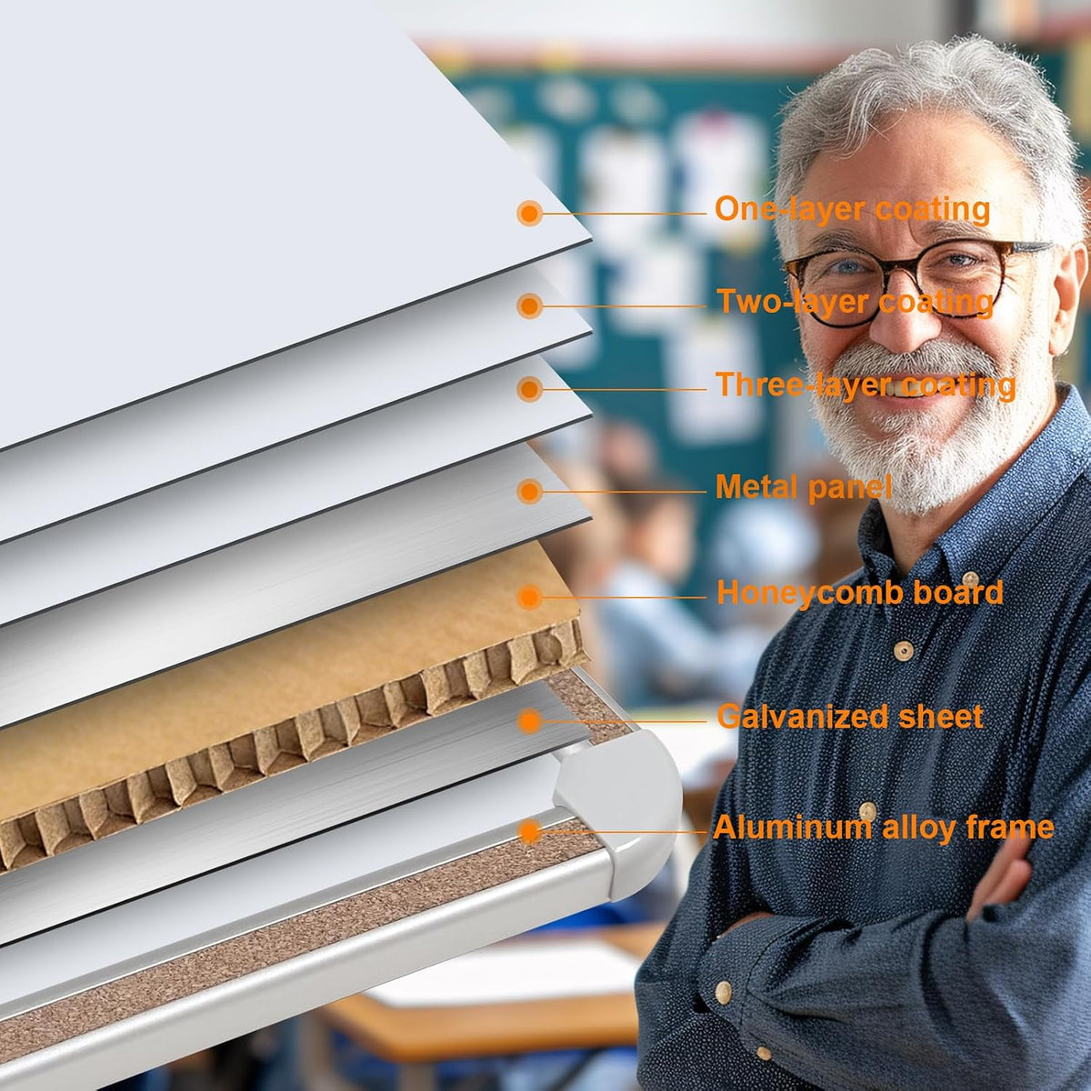 Large Magnetic White Board for Wall,Aluminum & Cork Strip Frame Whiteboar...