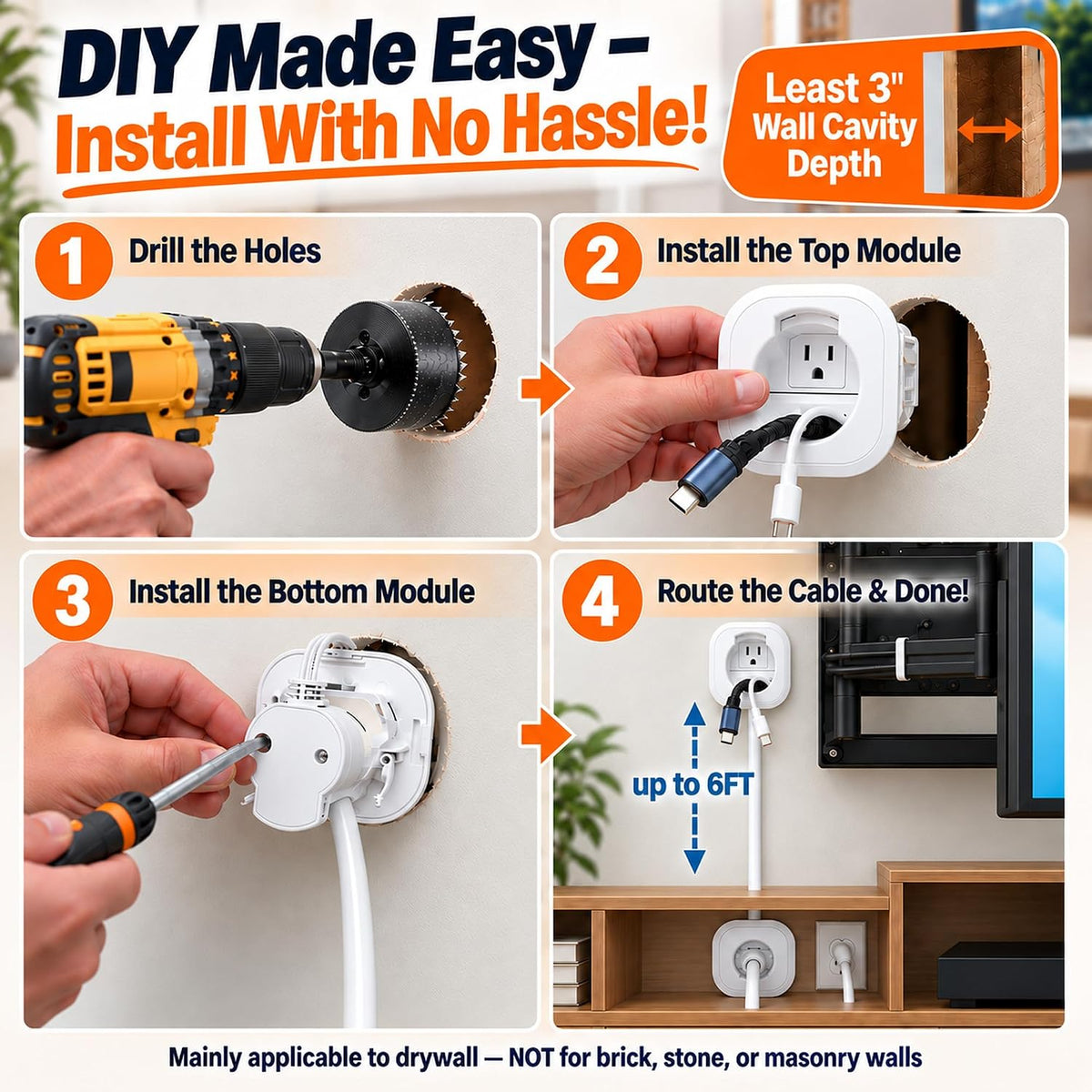 in Wall Cable Management Kit, Recessed Cable Hider for Wall Mounted TV