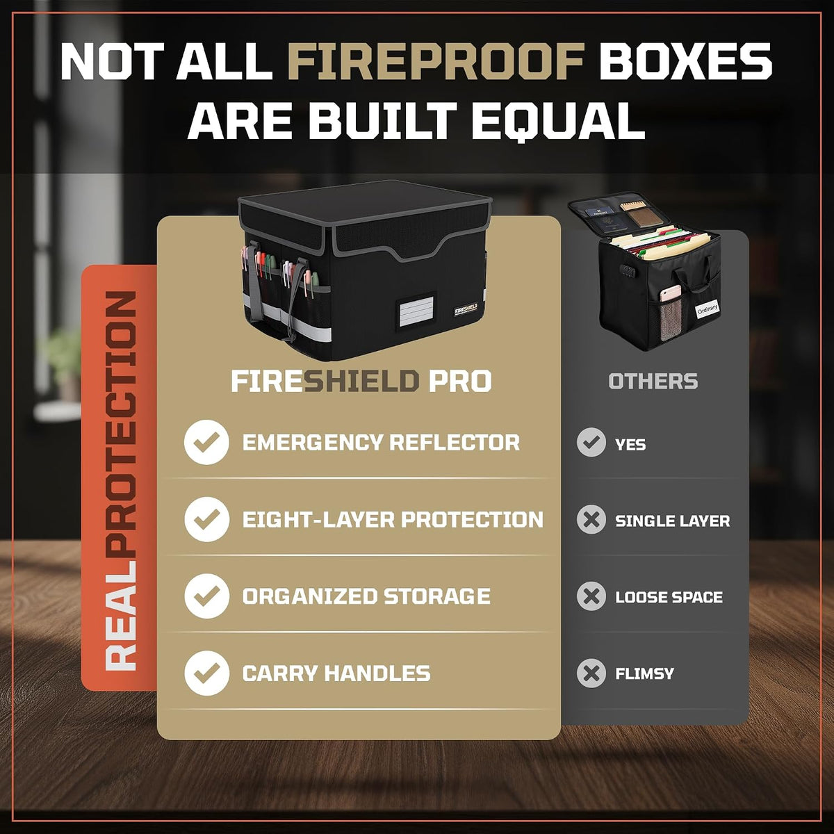 FIRESHIELD PRO 5200°F Fireproof Document Box with Lock – Portable Water Resis...