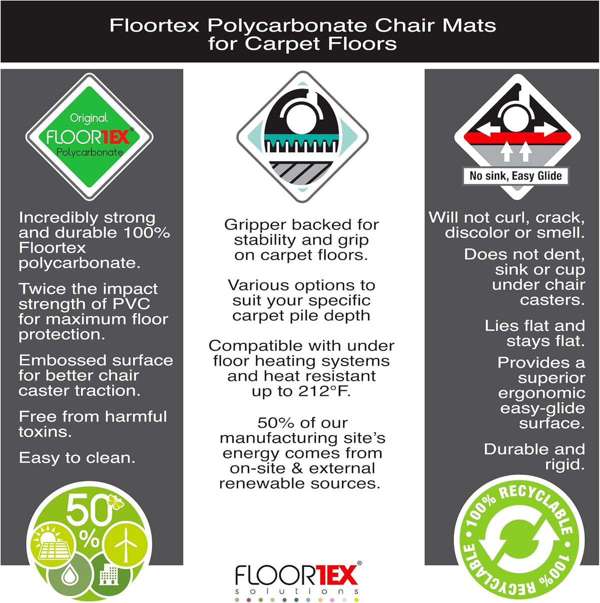 FloorTex 1115015023ER Floor Protection Chairmat, XXL, 60-Inch x60-Inch, Clear