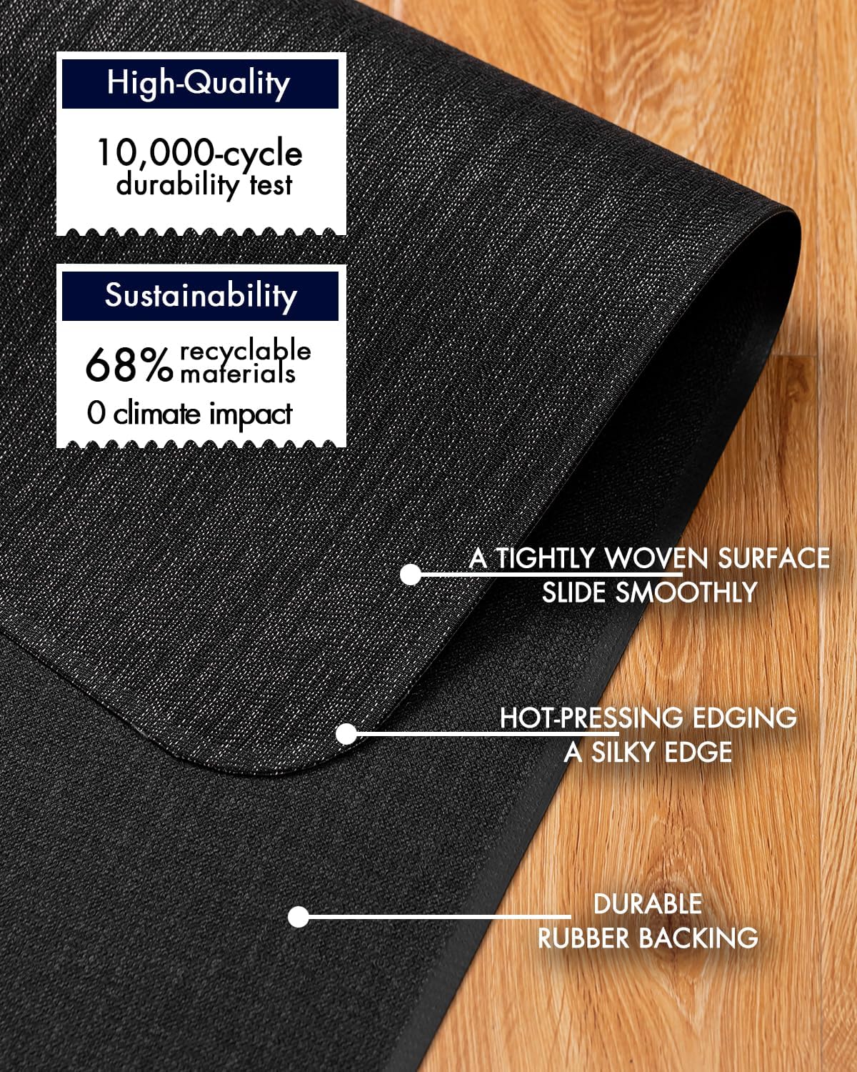 BARoyal Office Chair Mat for Hardwood Floor, Anti-Slip PVC, 36 x 48 Inch