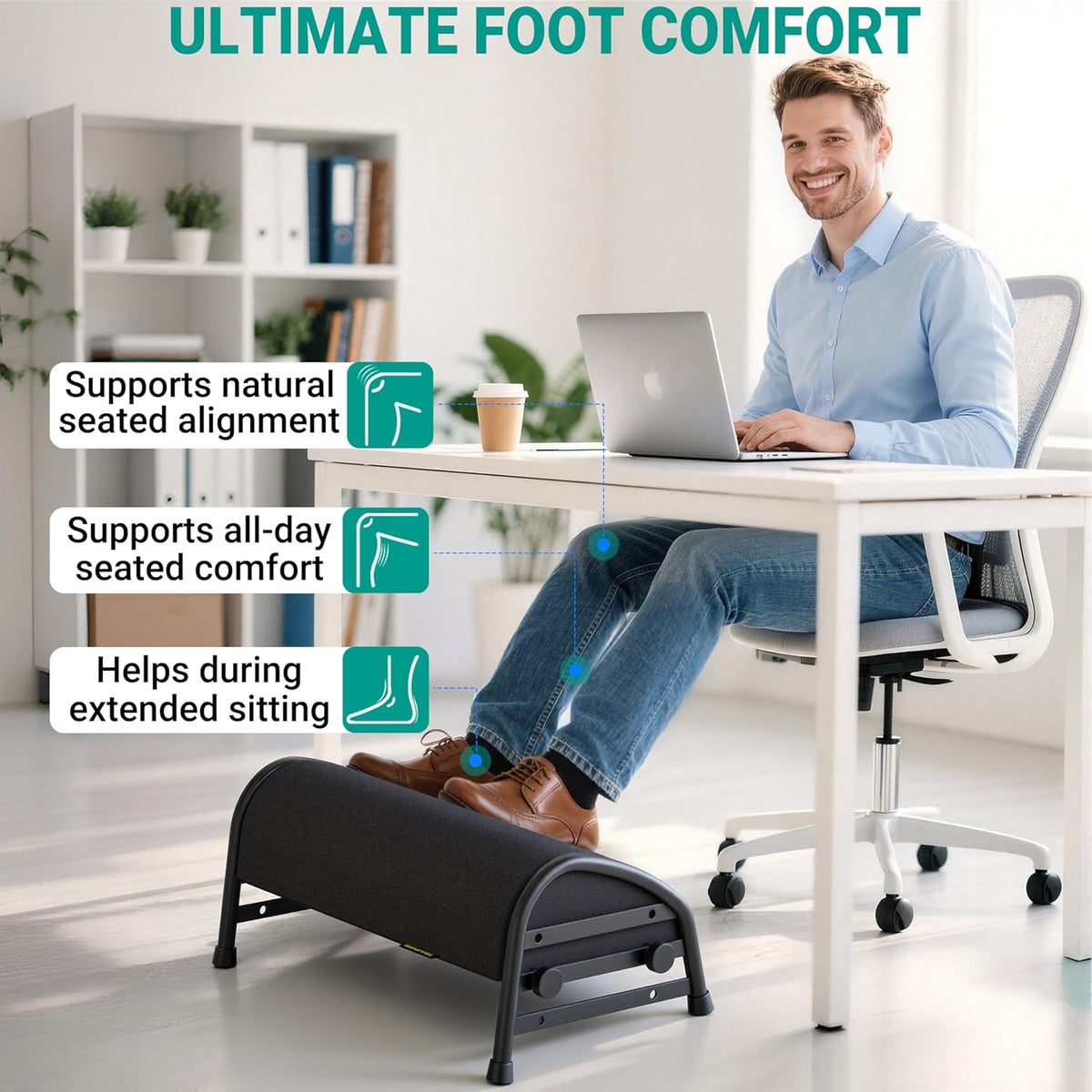 YEASHEIN Adjustable Foot Rest for Under Desk at Work, Ergonomic Foot Stools