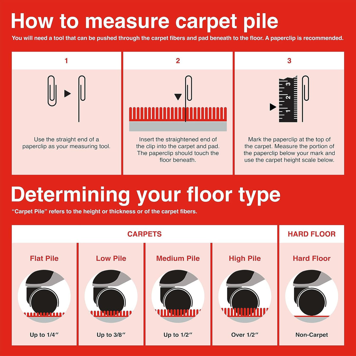 Staples Chair Mat for Low-Pile Carpet with Lip, Clear, 53" x 45"