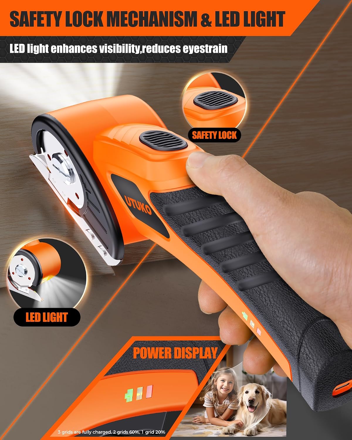Electric Cardboard Cutter, 3500mAh Cordless Electric Scissors