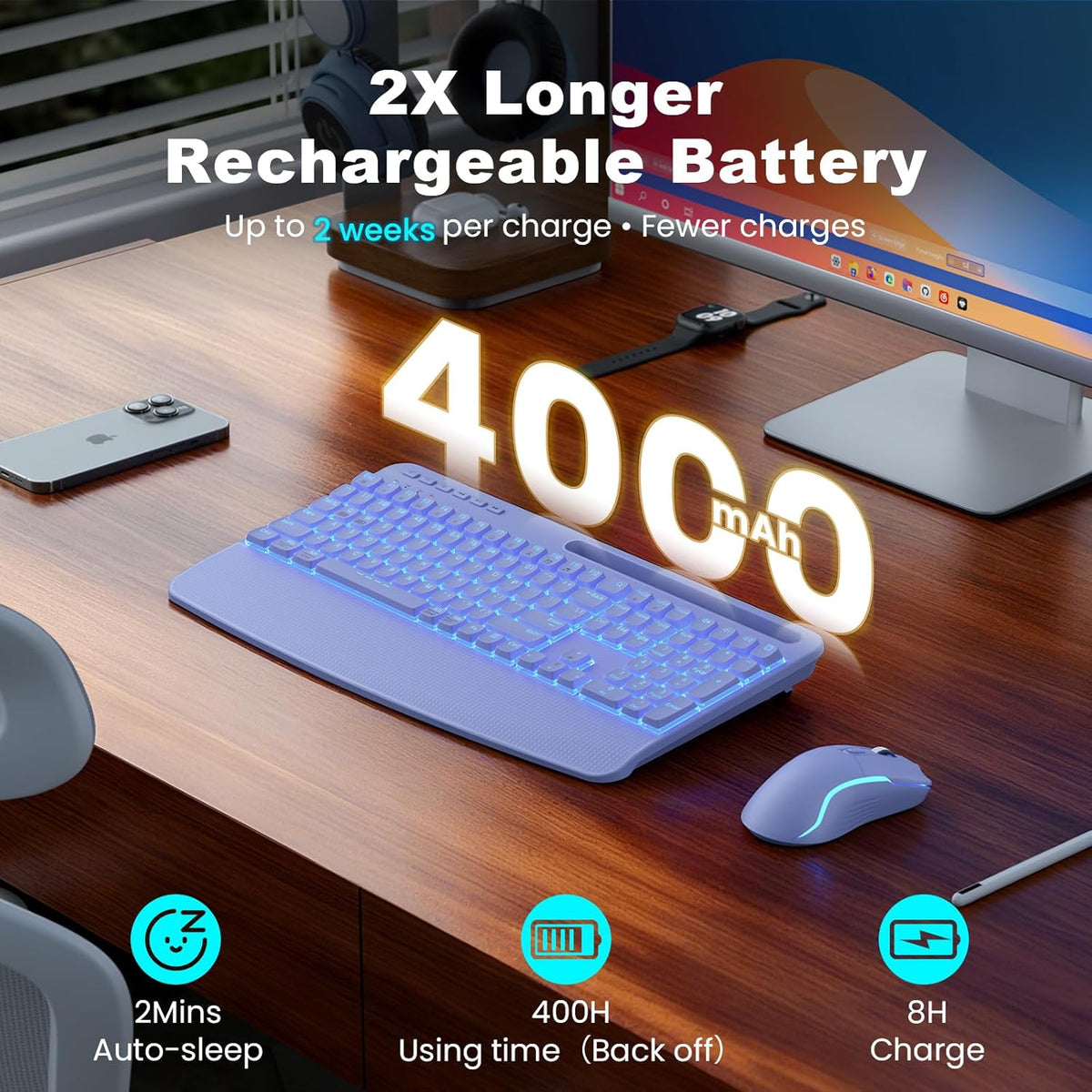 Purple Keyboard and Mouse Wireless Combo, 4000mAh Rechargeable Backlit Quiet ...