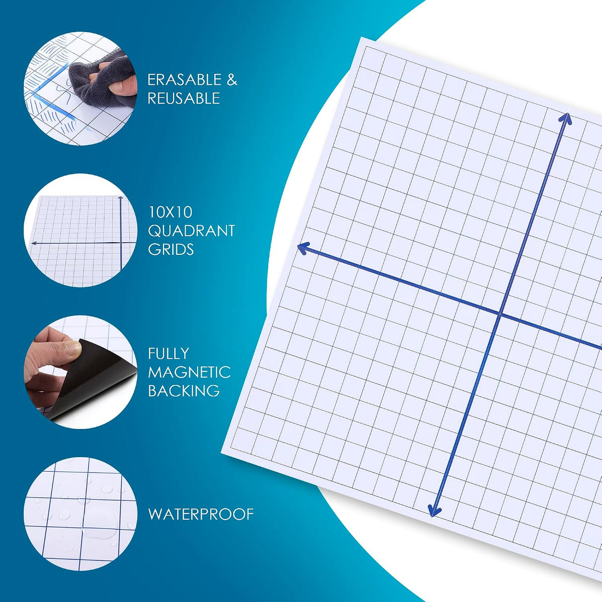 Magnetic Grid Whiteboard, Dry Erase Grid, Math Graphing, 26"x26", W...