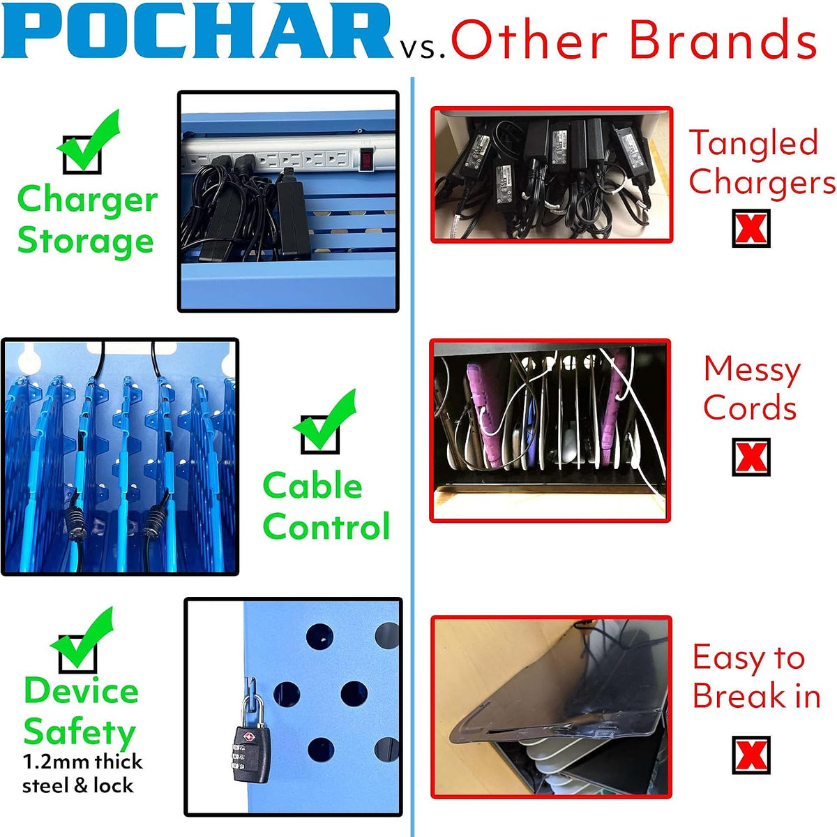 POCHAR 8-Unit Charging Cabinet for Chromebooks & Tablets Up to 14" S...