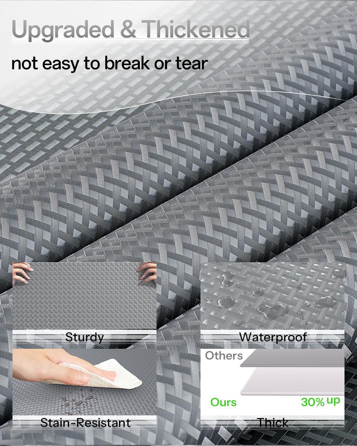GTJ Shelf and Drawer Liner for Kitchen Cabinet Non-Adhesive Non Slip