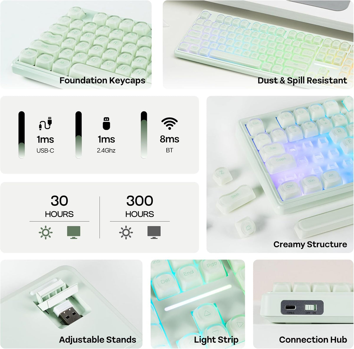 MechLands M108 100% Full Size Silent Office Keyboard with Number Pad