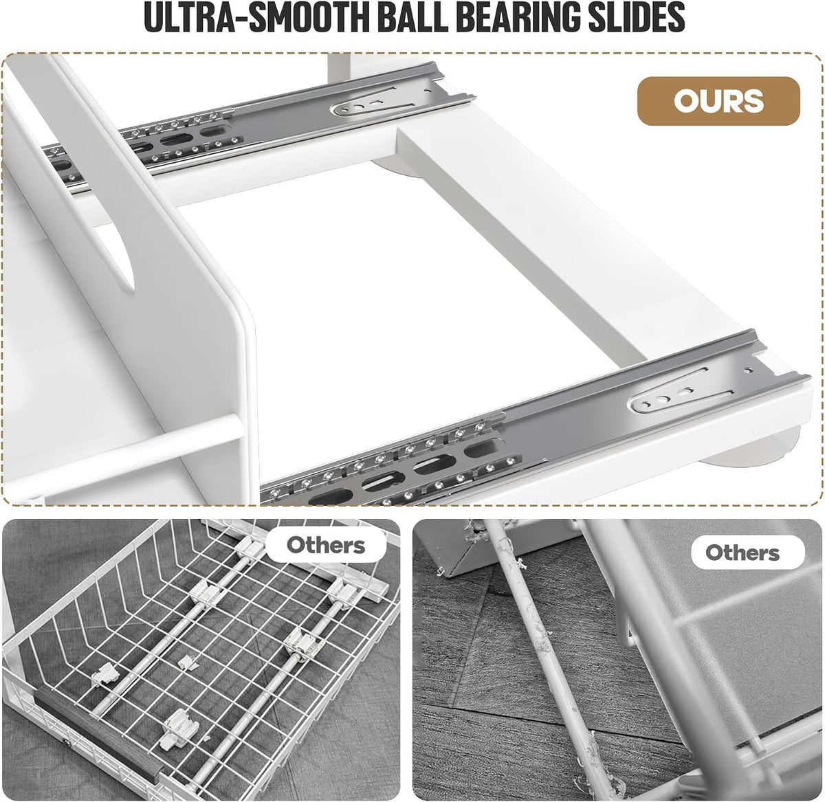 Under Sink Organizer Upgrade To Professional Rails,2-Tier Dual Pull Out Cabin...