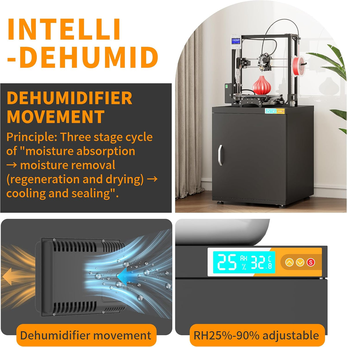 Filament Moisture-Proof Storage Large 3D Printer Stand