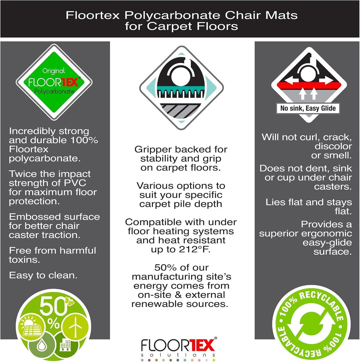 Floortex® Exclusive Ultimat® Polycarbonate Rectangular Chair Mat for Carpets ...