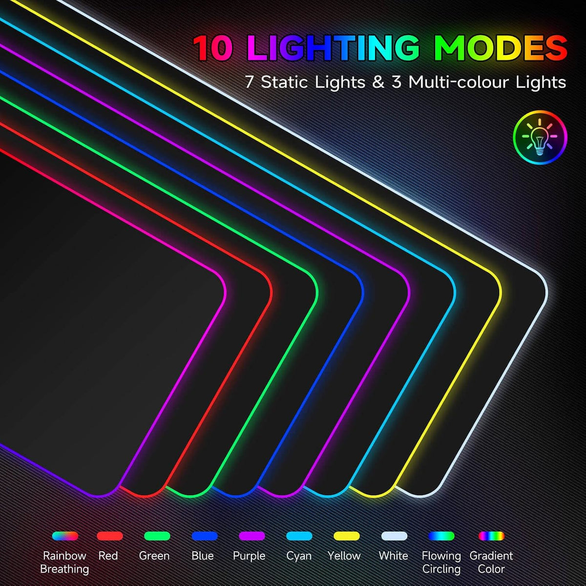 Charging RGB Gaming Mouse Pad - Wireless 15W Mousepad LED Extra Large Mouse M...