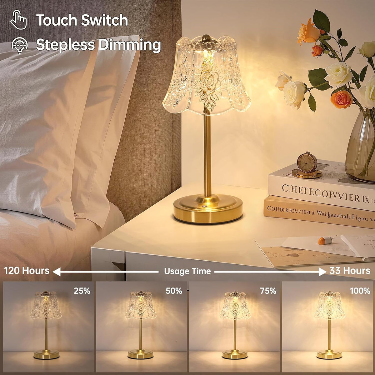 Shenmoyl Cordless Touch Table Lamp with 5200mAh Battery - 3 Adjustable Color ...