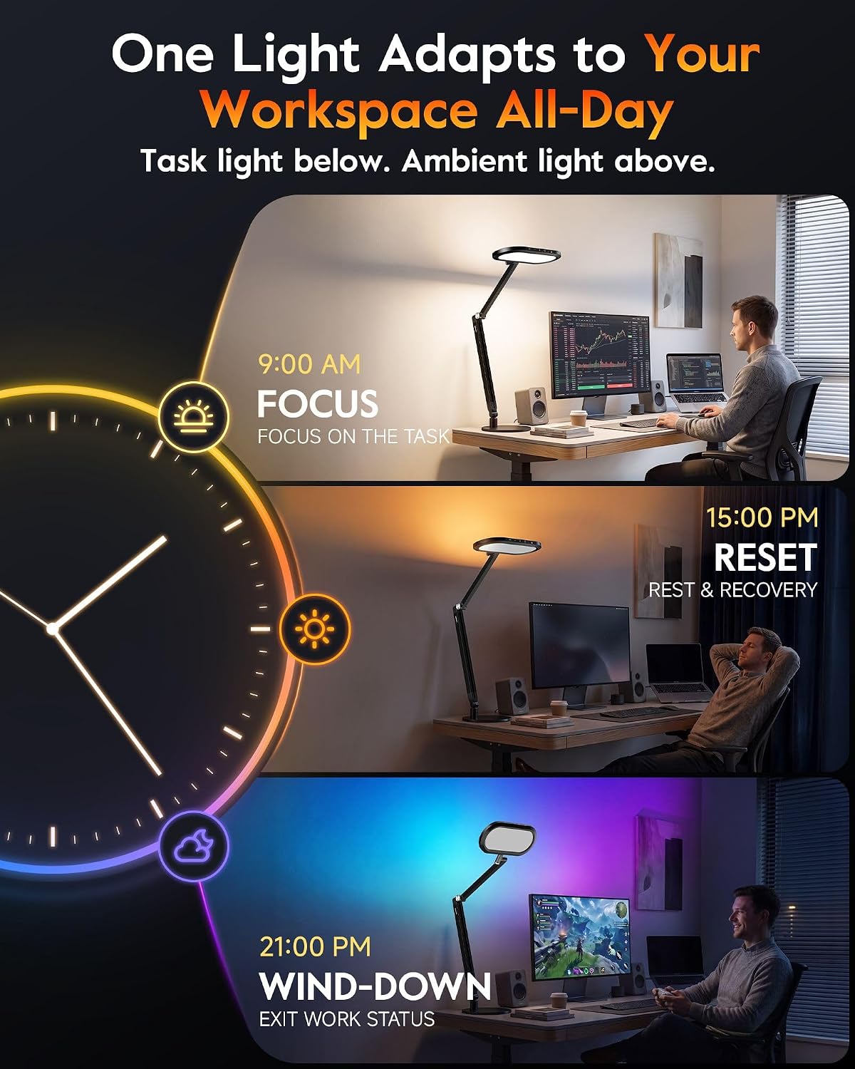 LitONES EaseGlowXP Dual‑Zone Desk Lamp, Remote, Morden Home Office Lighting