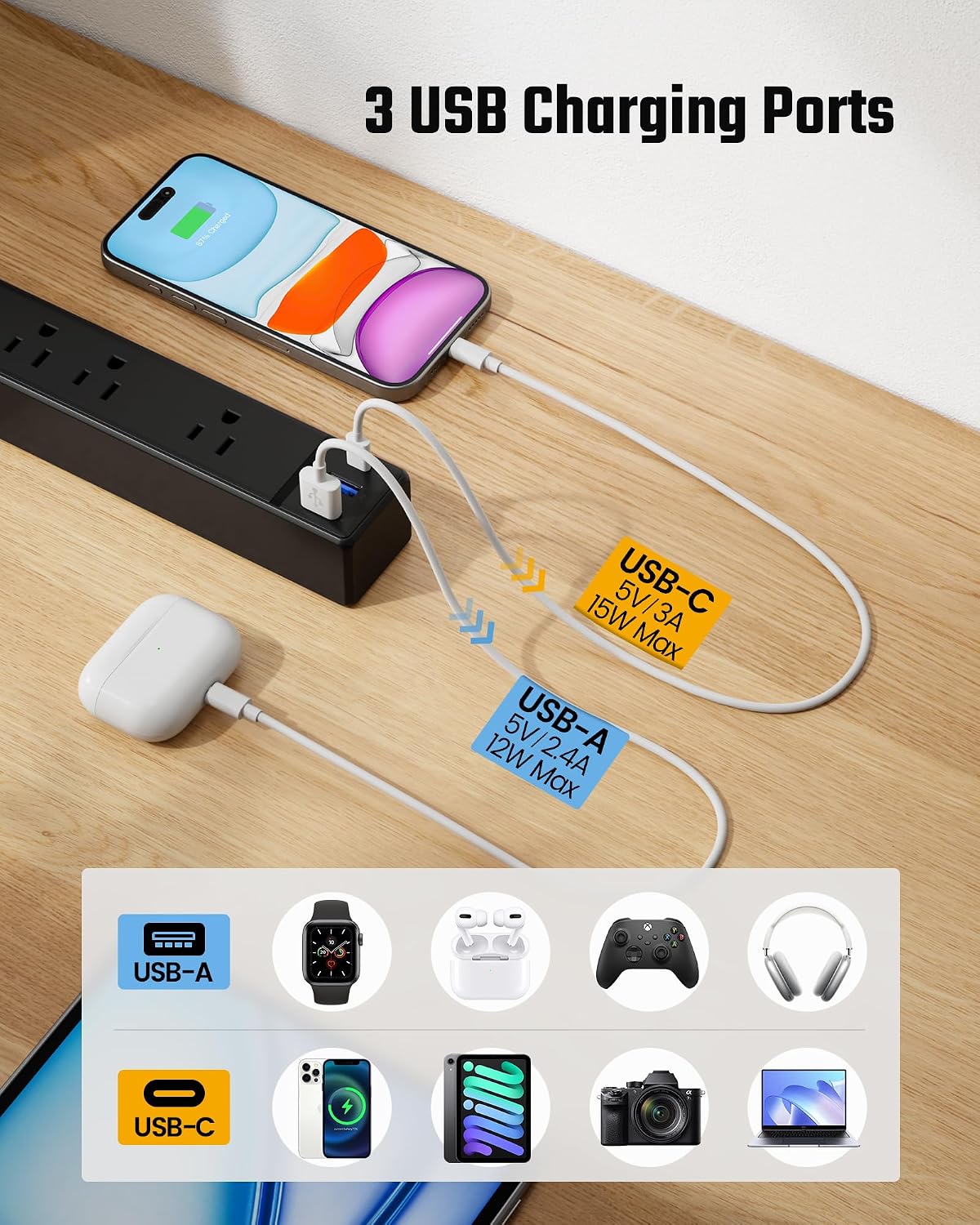 20Ft Long Extension Cord, SUPERDANNY Flat Plug Surge Protector Power Strip