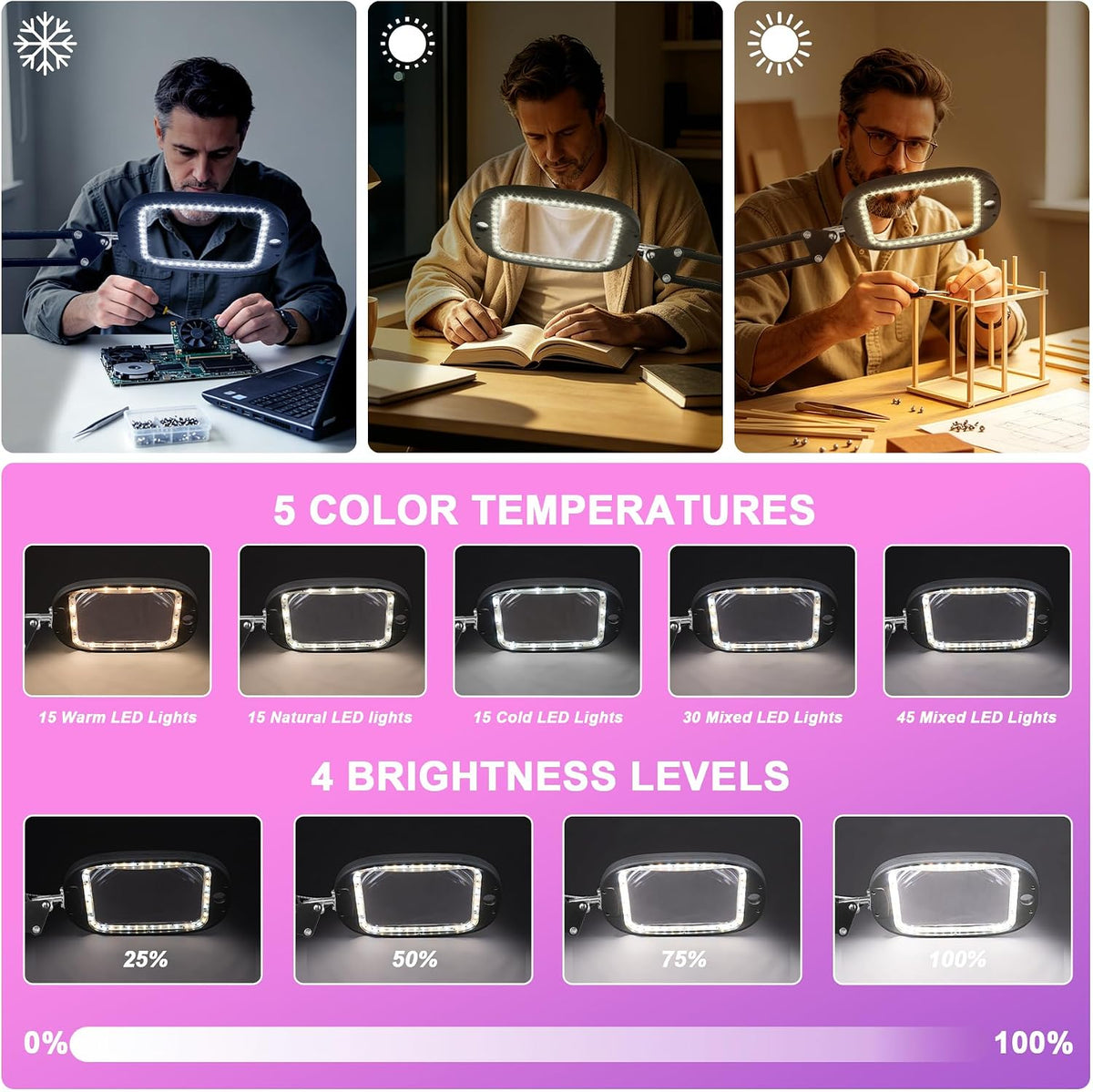 10X 30X Large Magnifying Glass with Light and Stand, Hands-Free Magnifier