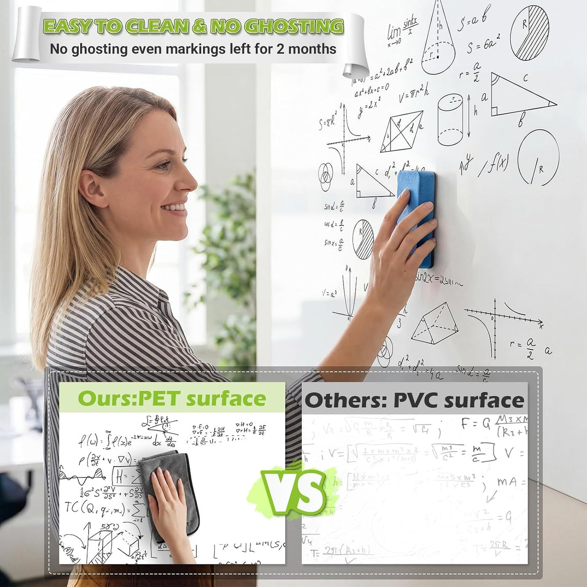 AFMAT Whiteboard Sticker for Wall, 4x8ft White Board Paper, Super Sticky Dry ...