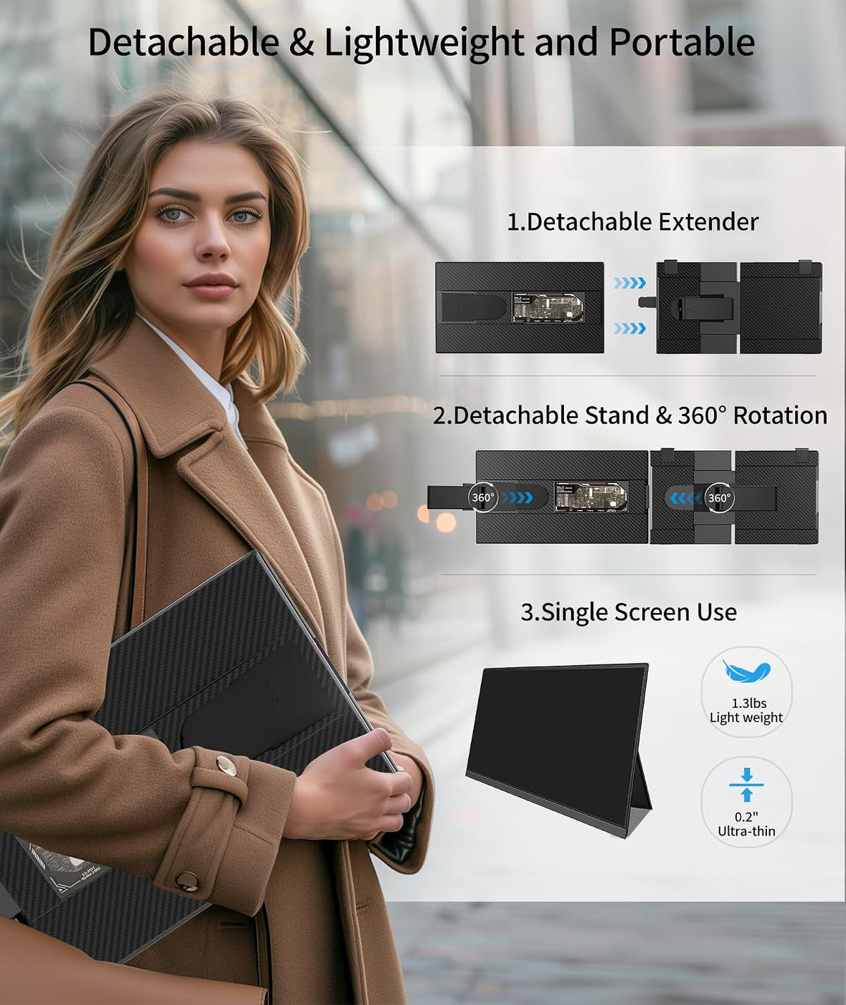 Cevaton Laptop Screen Extender - 15.6" FHD 1080P Portable Monitor for La...