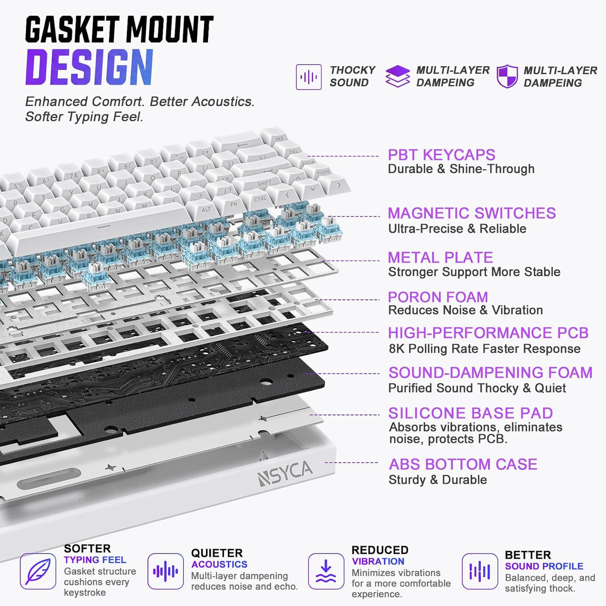 WIN68 HE Hall Effect Keyboard, Rapid Trigger Magnetic Gaming Keyboard, 8000Hz...