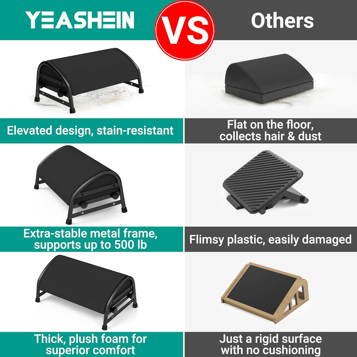 YEASHEIN Adjustable Foot Rest for Under Desk at Work, Ergonomic Foot Stools